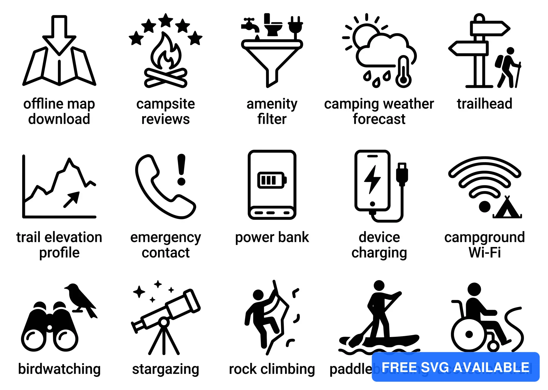 set of camping and outdoor activity icons including map download, weather forecast, trail elevation, emergency contact, power bank, device c