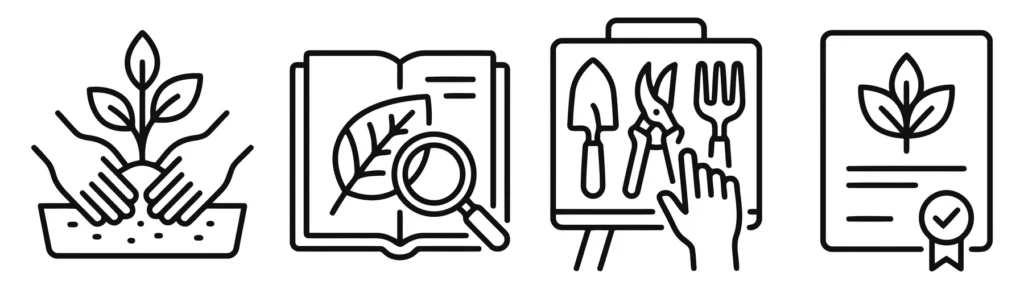 set of botany and gardening icons featuring planting, research, tool selection, and certification