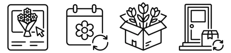 set of line icons for flower subscription and delivery services, including online ordering, recurring delivery, bouquet packaging, and doors