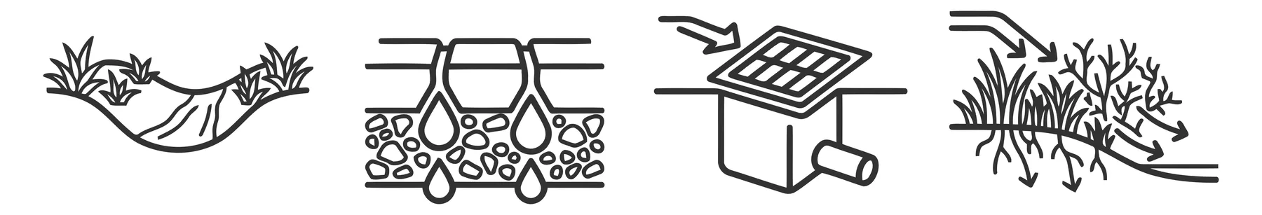 Water Management and Drainage Icons for Sustainable Landscaping