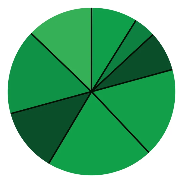 A circular graphic with gradient green and teal segments